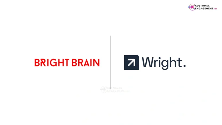Bright Brain and Wright Research teams collaborating on data-driven digital marketing campaigns for AI-powered investment solutions.
