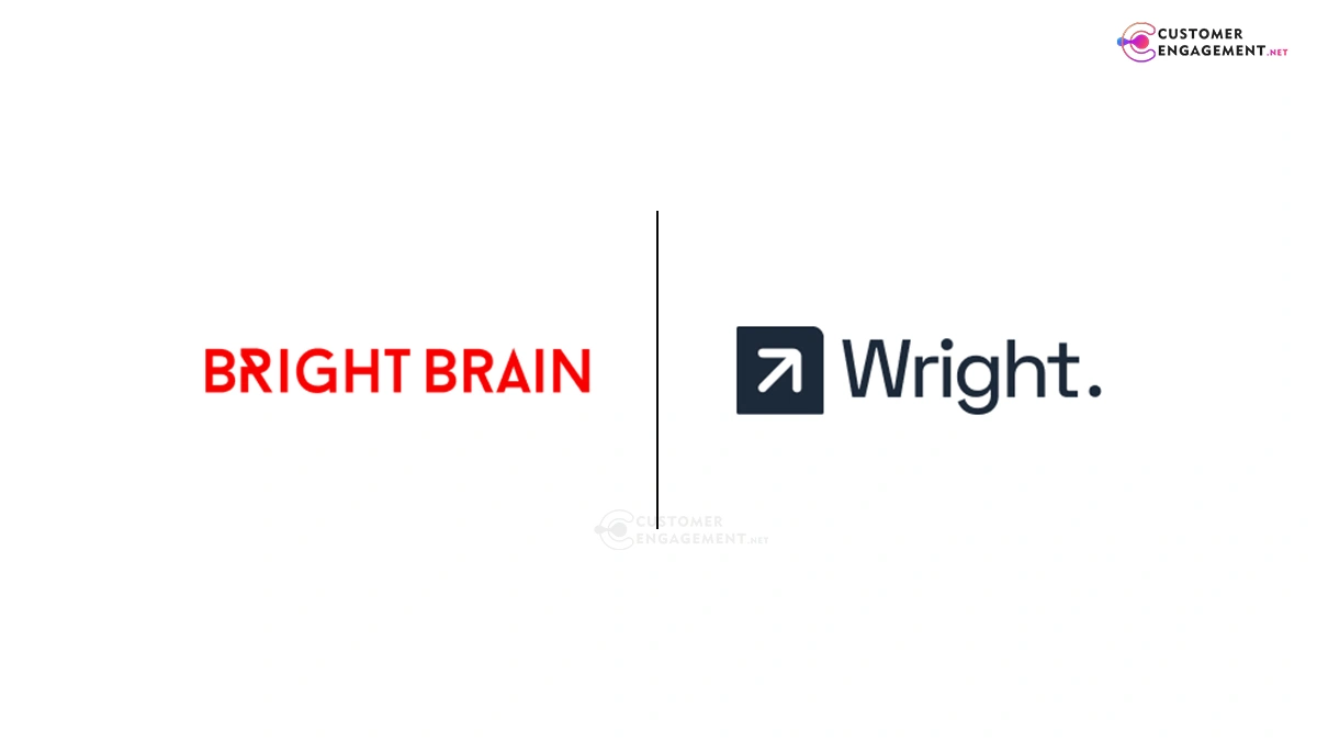 Bright Brain and Wright Research teams collaborating on data-driven digital marketing campaigns for AI-powered investment solutions.