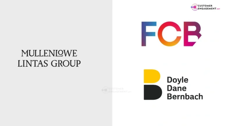Omnicom retires DDB, FCB, MullenLowe; consolidates creative services under BBDO, McCann, and TBWA