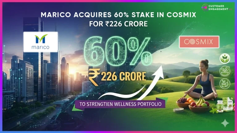 Marico Acquires 60% Stake in Cosmix for ₹226 Crore to Strengthen Wellness Portfolio