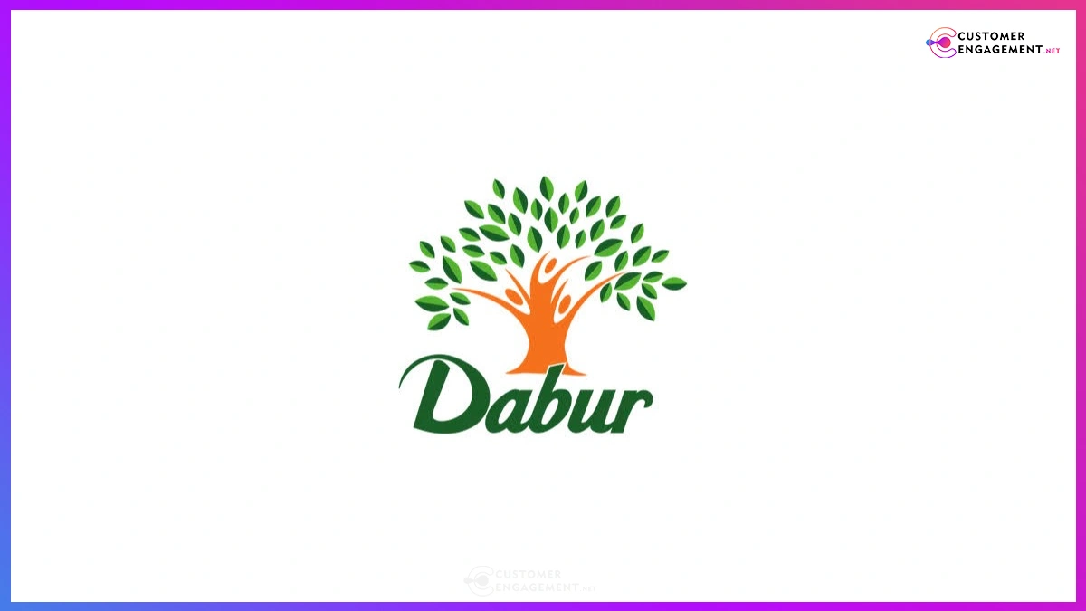 Dabur ad spend rises in Q1