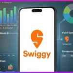 Swiggy Q1 FY27 ad spend