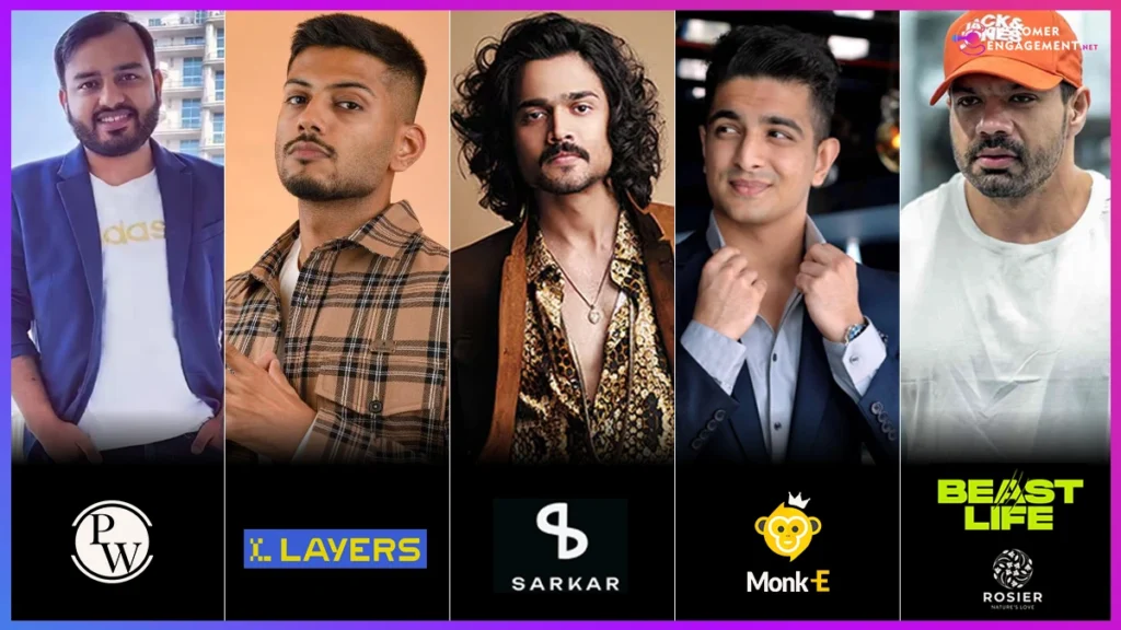 Indian YouTubers turned entrepreneurs