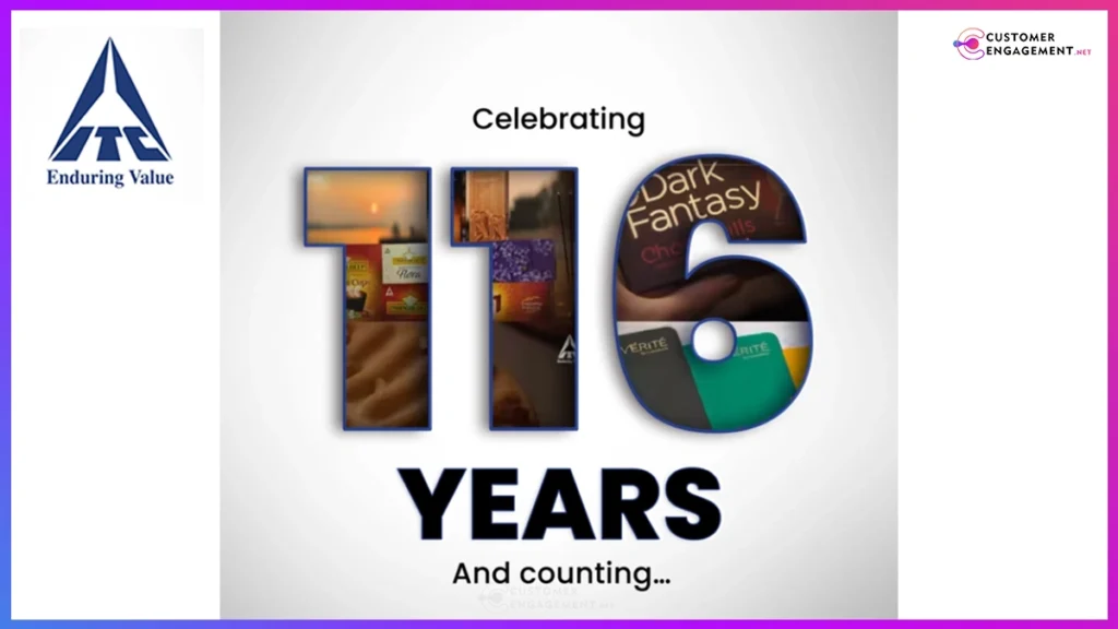 customer engagement network ITC Limited 116 years anniversary 2026
